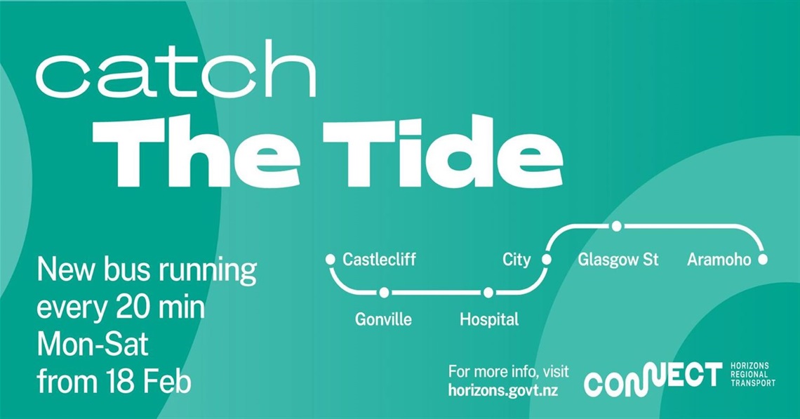 Catch The Tide billboard image