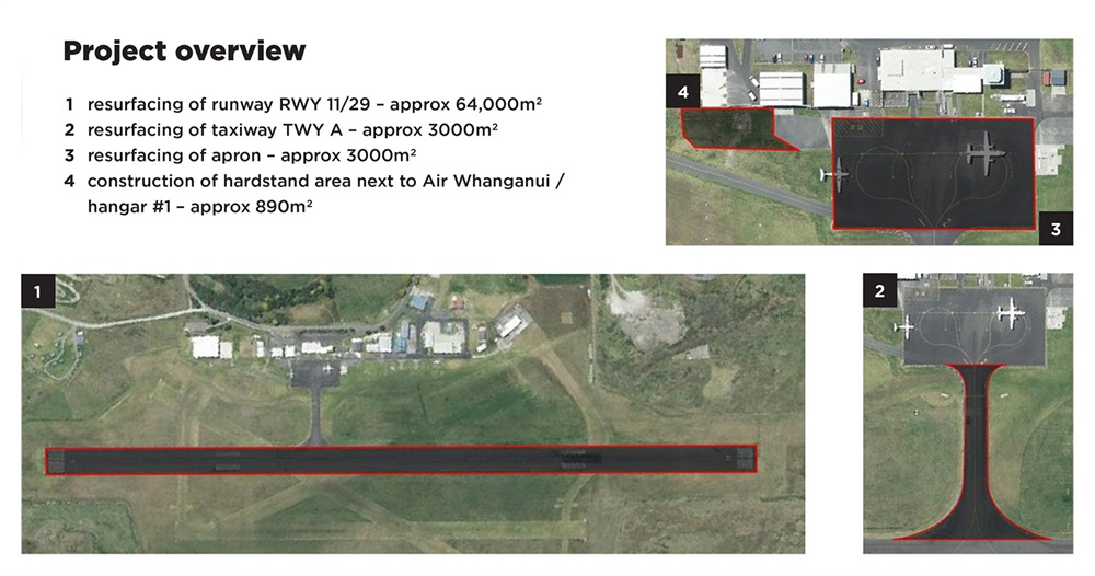 Overview of Whanganui Airport runway resurfacing project